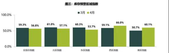 长安汽车在重庆有多厉害？看销量就知道了