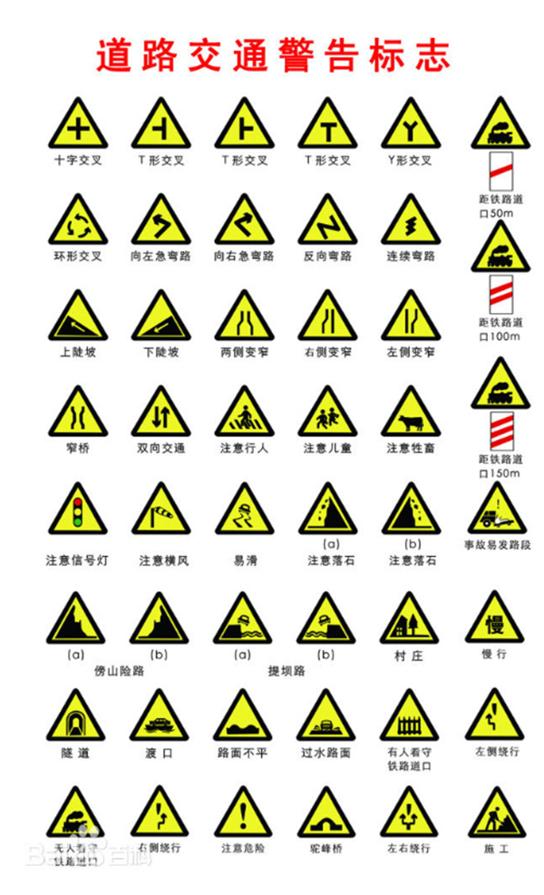 考驾照科目一的诀窍：掌握了这些技巧和窍门，保你一次就过关