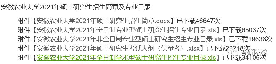 「院校盘点」安徽农业大学考研信息汇总
