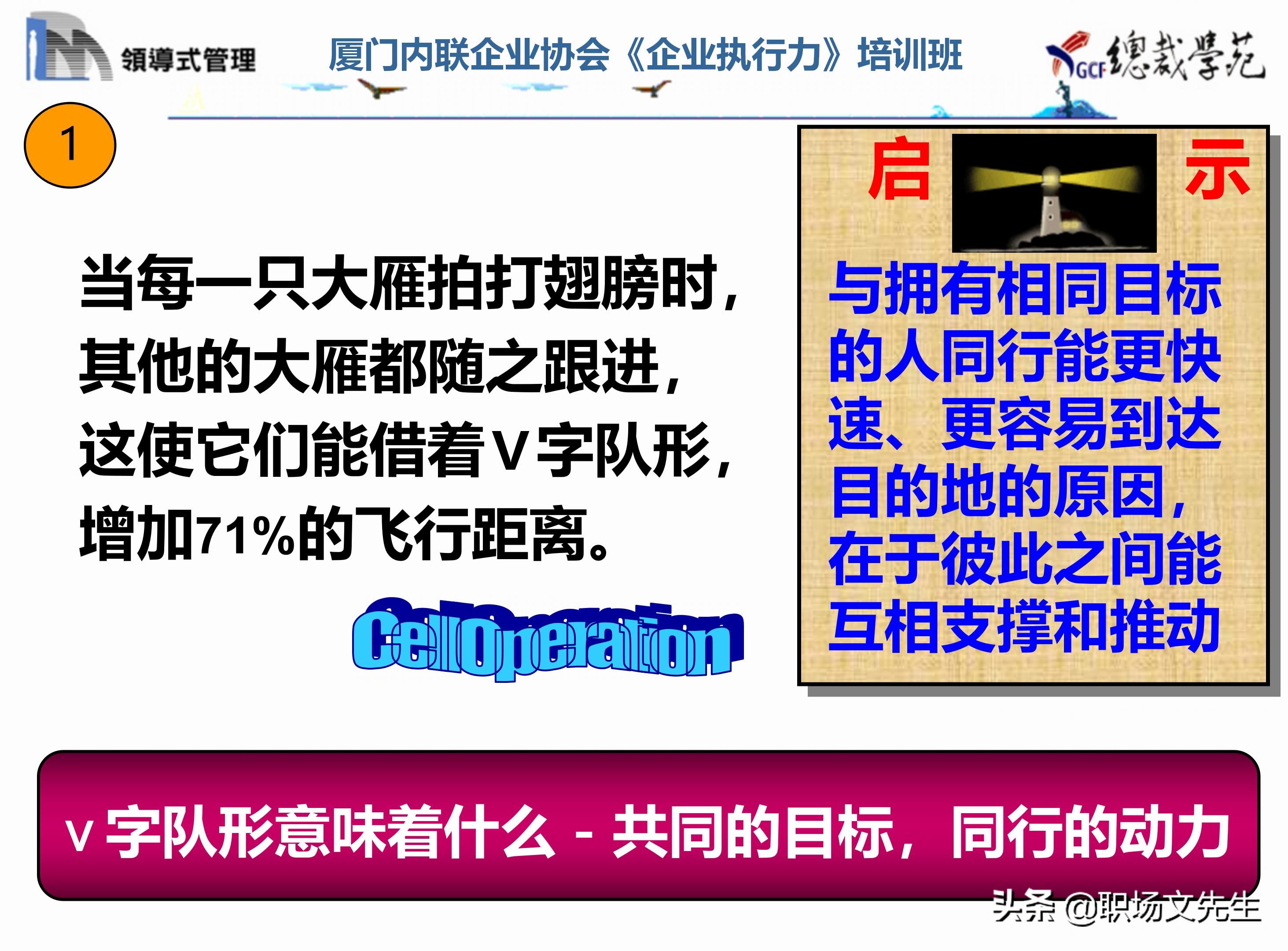 总裁班培训课件：80页实施领导式的管理，提升主管人员的执行力