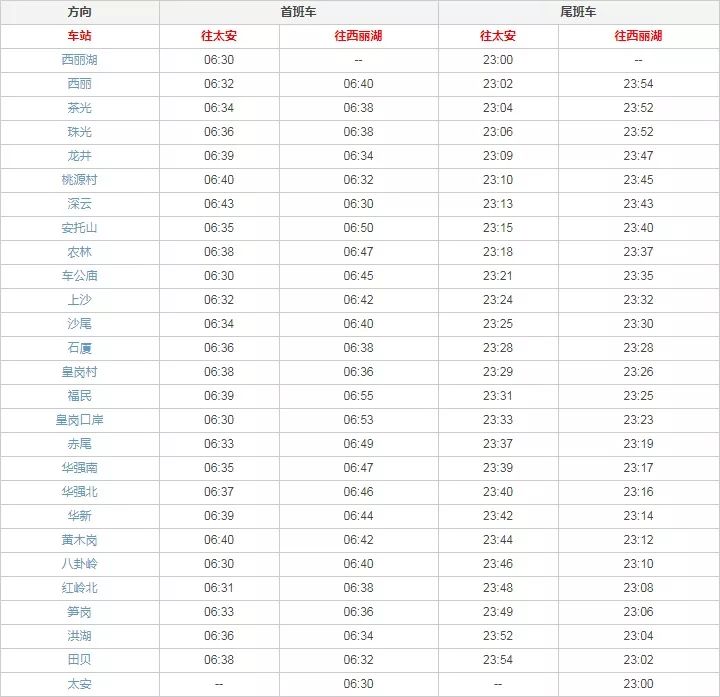最新深圳地铁时间表已出炉！附赠各地铁线如厕攻略，快收藏一波
