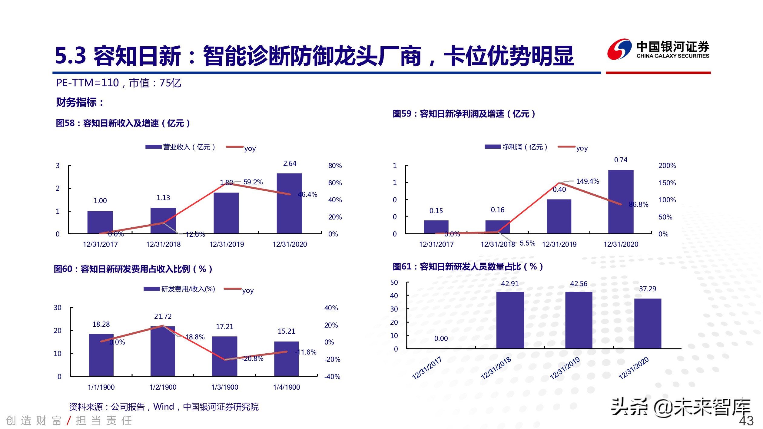 工业软件行业深度报告：中国智能制造的阿喀琉斯之踵