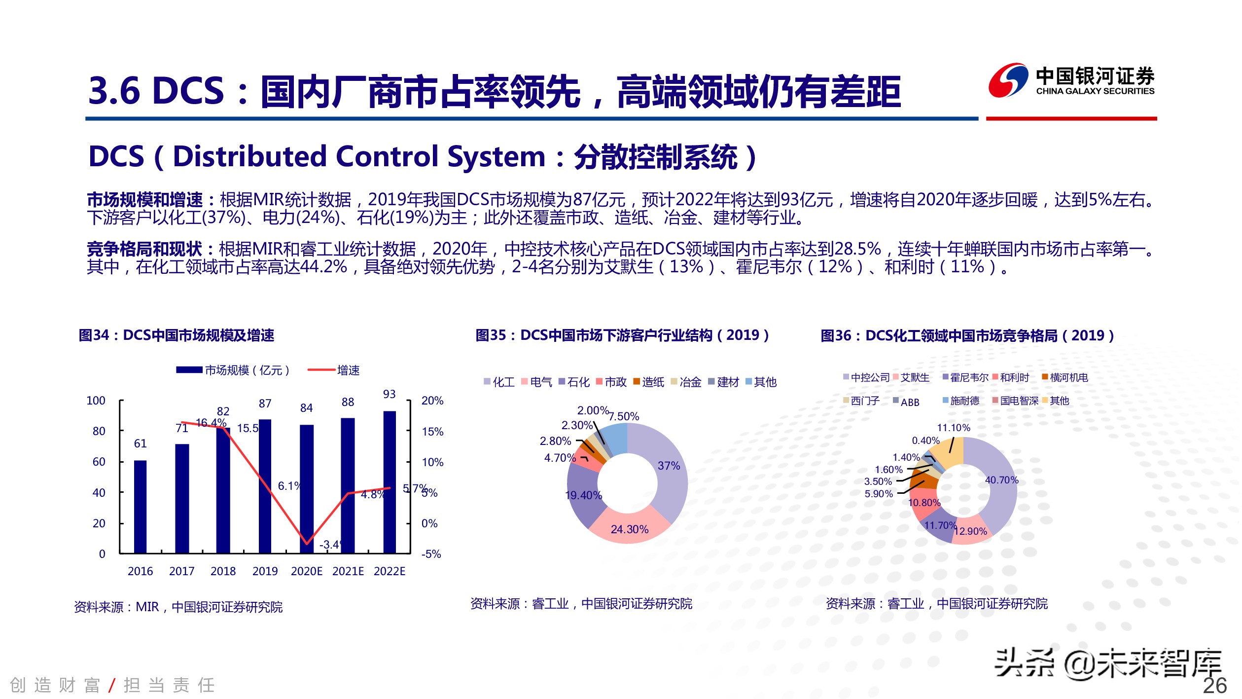 工业软件行业深度报告：中国智能制造的阿喀琉斯之踵