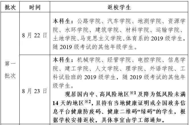 开学啦！长安大学明确秋季学期开学返校时间，还有这些事项需要注意！