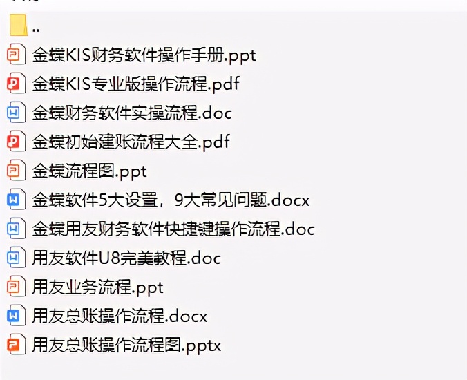 财务实习生连金蝶、用友都不会操作？别等着教了，流程整理好了