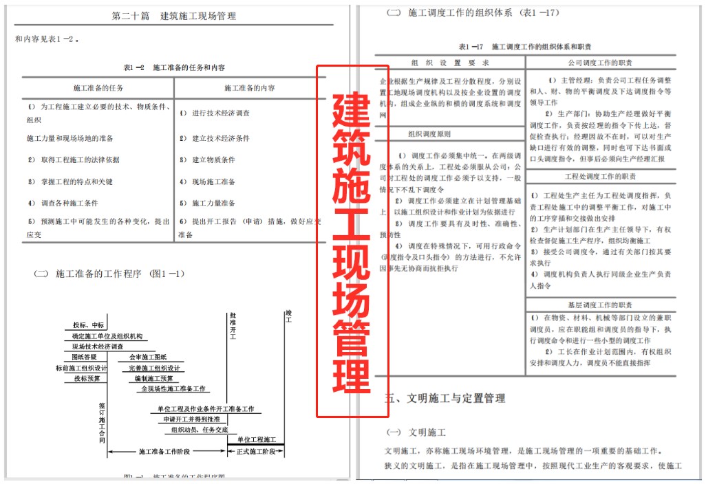 珍藏多年的建筑施工手册，1999页讲透工程施工全过程，升职都靠它