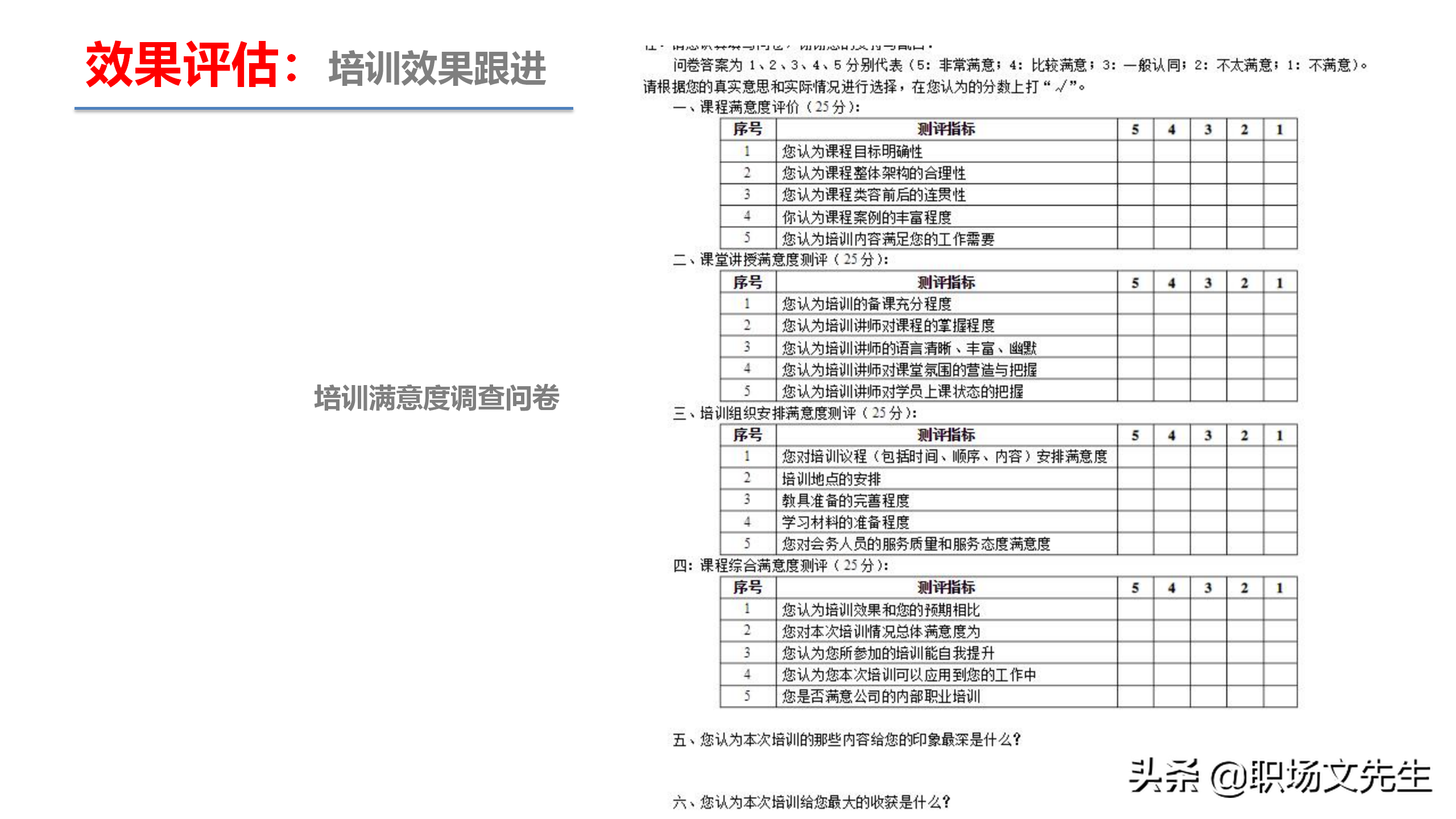 资深培训总监分享：54页TTT培训技巧课件，八大有效培训方式