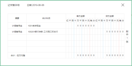 真给力！会计“大神”整理55笔房地产业务案例分析，看得我直上头