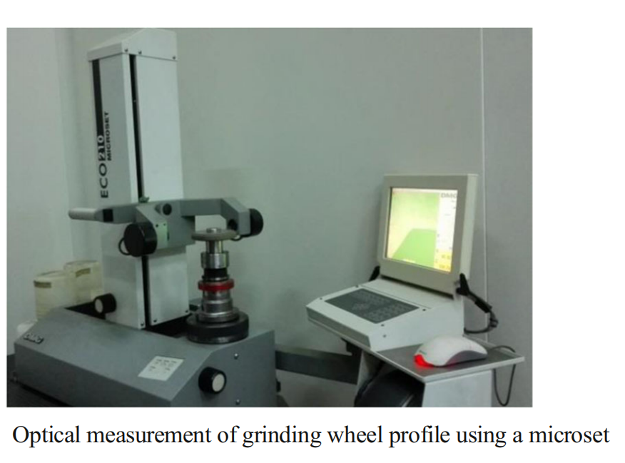 中国应从俄罗斯科研体系学什么？从两篇光学研究论文谈起
