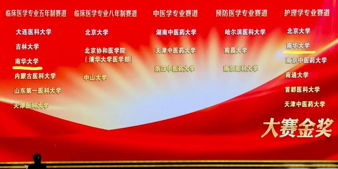 湖南这所高校品牌专业“放大招”：可免费学医，院士、院长是校友