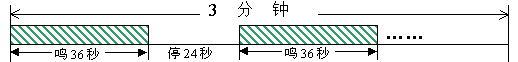 2004奥运会闭幕式国耻八分钟(听！这个声音，这段历史要铭记)