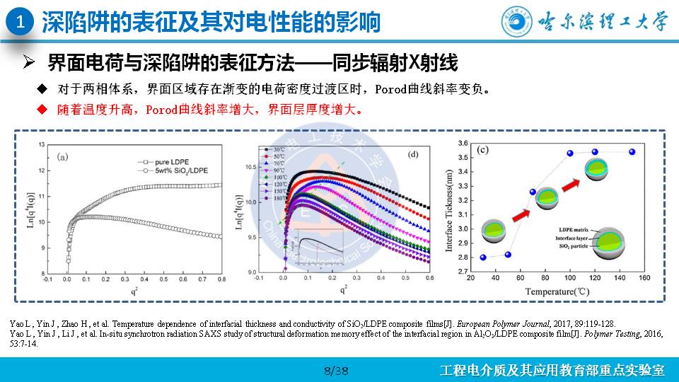 哈尔滨理工大学杨佳明副教授：深陷阱改善交联聚乙烯电性能的研究