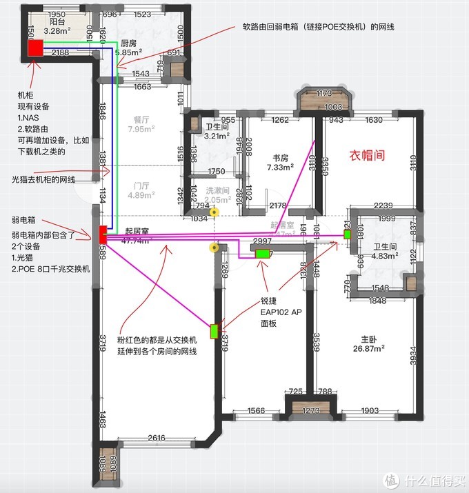 垃圾佬的房屋装修-----硬装篇