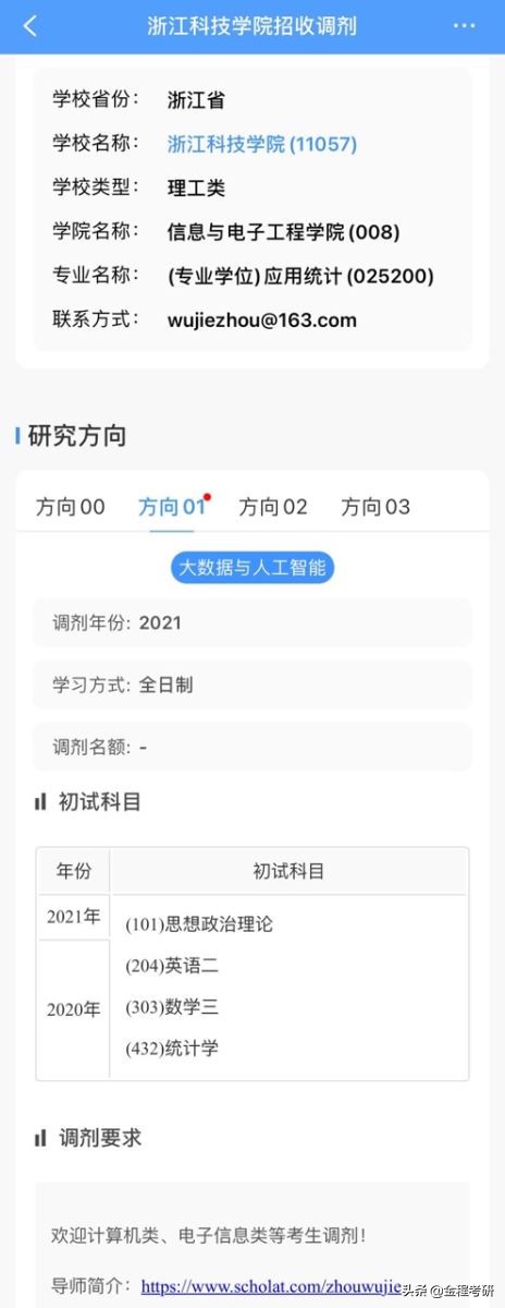2021考研院校金融经济类专业调剂信息汇总，持续更新