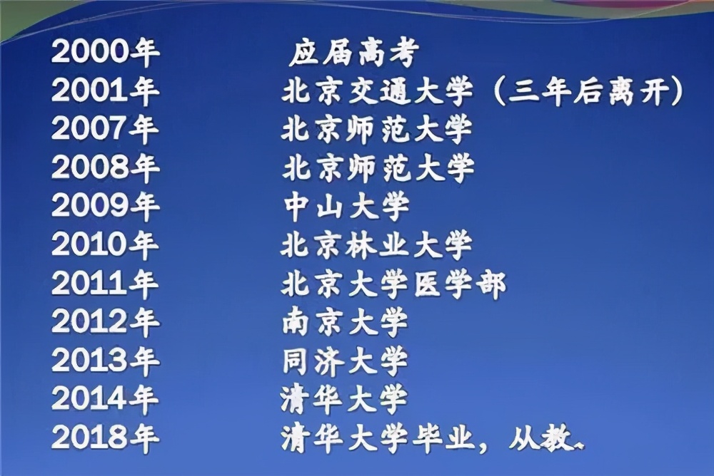 54岁“钉子户”25次高考，距二本线27分：执迷不悔还是追逐理想？