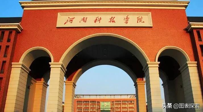 河南大學民生學院更名,河南開封科技傳媒學院,這名字太長了!