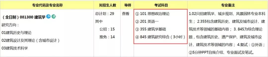 考研院校详解——重庆大学