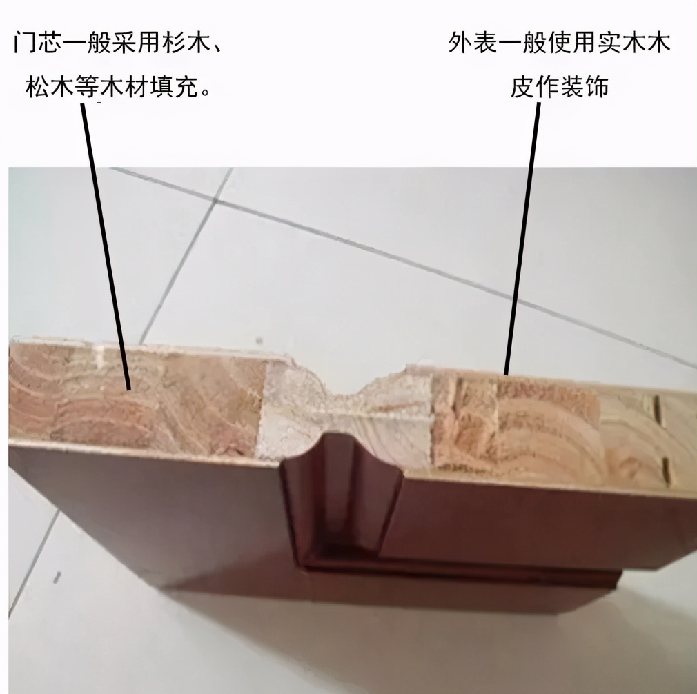 如何选择室内门？跑了100家建材店总结出的省钱原则，快收藏起来
