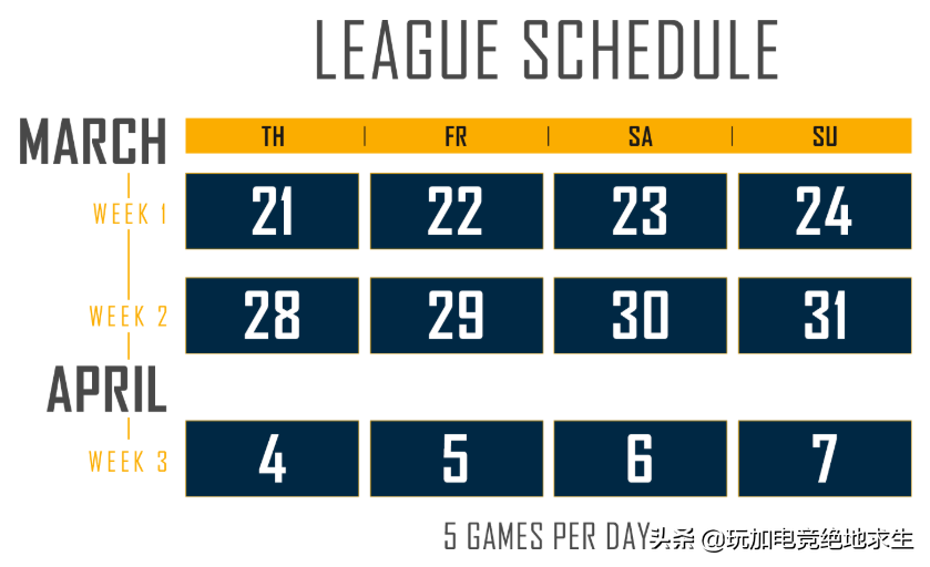 PEL观众指南：如何观看欧洲首屈一指的PUBG比赛