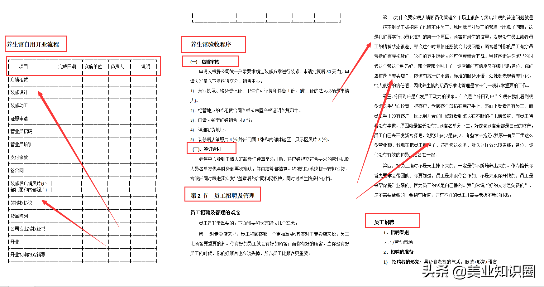 养生馆运作宝典最全整理，美业人必备指南，最新版免费下载，速领