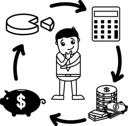 八大领域的管理会计创新实践，管理会计才是企业最需要的