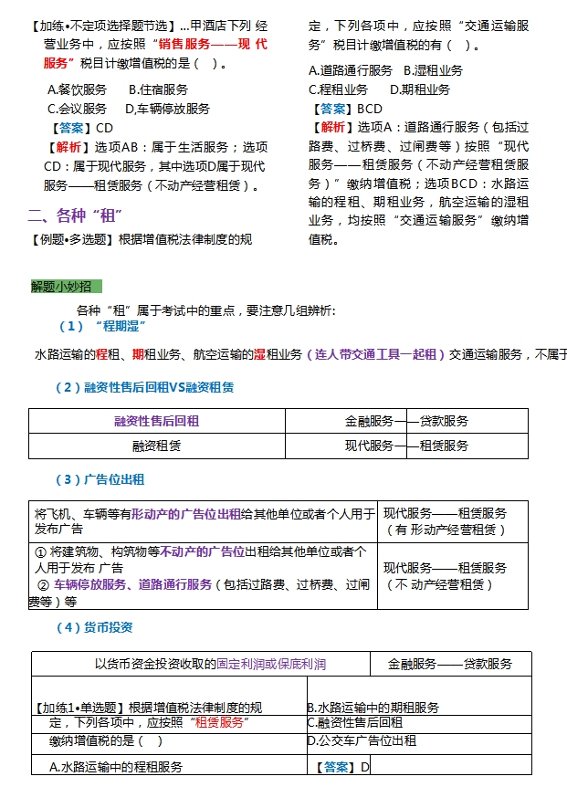 2021初级会计经济法高频考点，考题、解析以及答题技巧