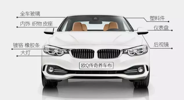4S店上千元的镀膜，几十块就能自己搞掂，旧车3秒变新车