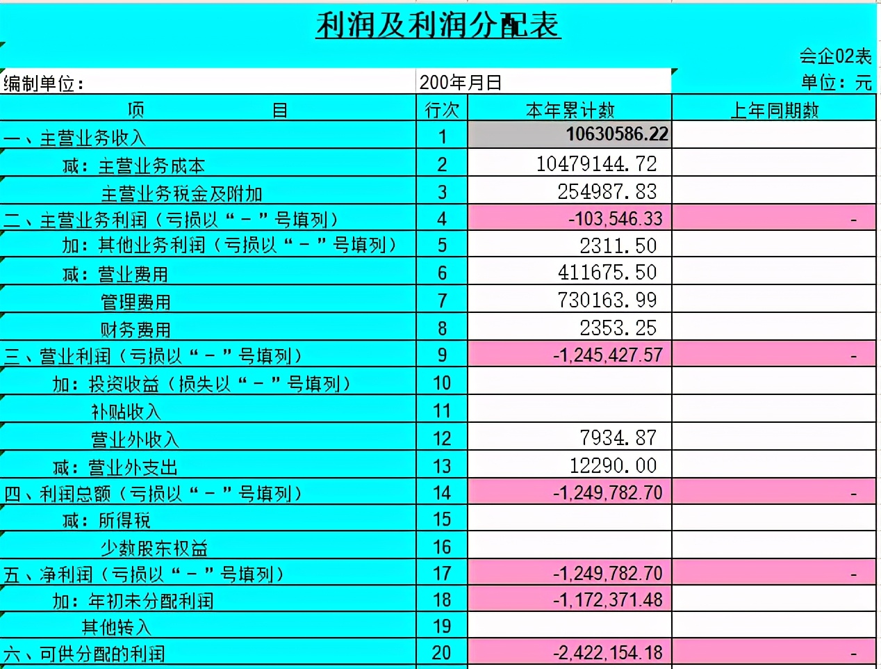 财务会计出纳常用表格大全，新手赶快收藏！免费领取