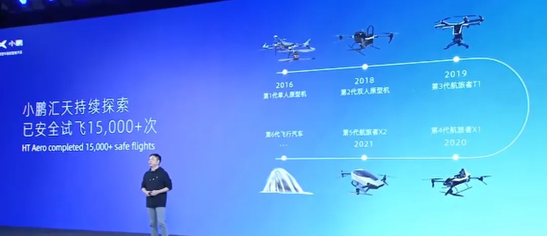 「飞行汽车」真的要来了?后年就量产只要100万,普通驾照就能开