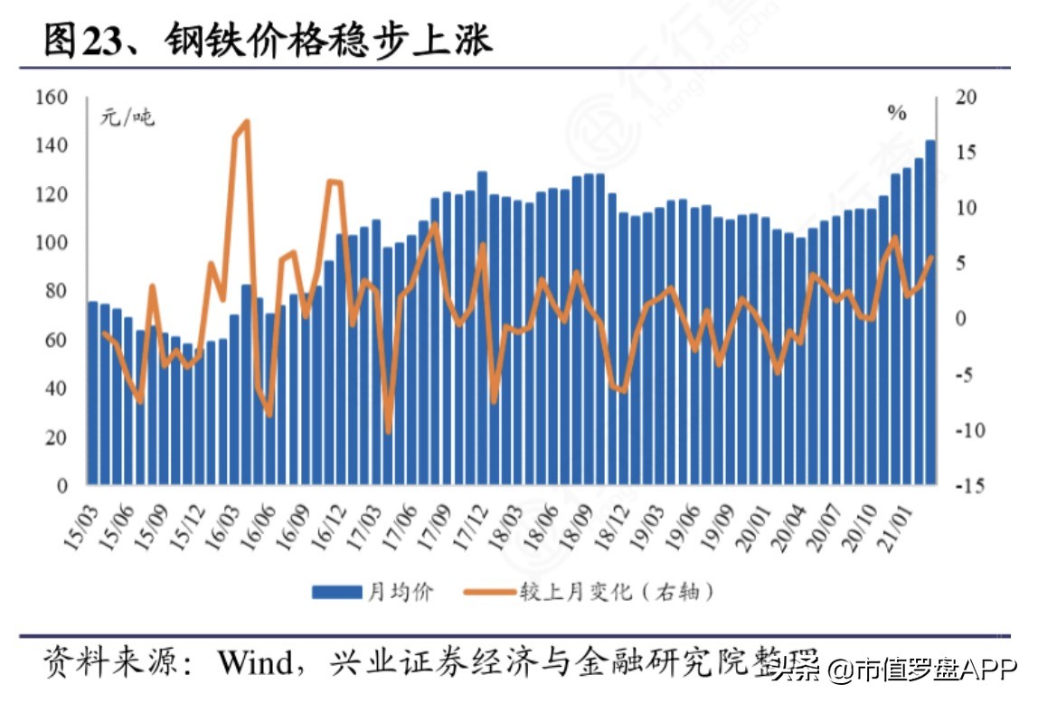 格力电器：蓝筹白马变“抄家大户”，跌出来的是黄金坑么？