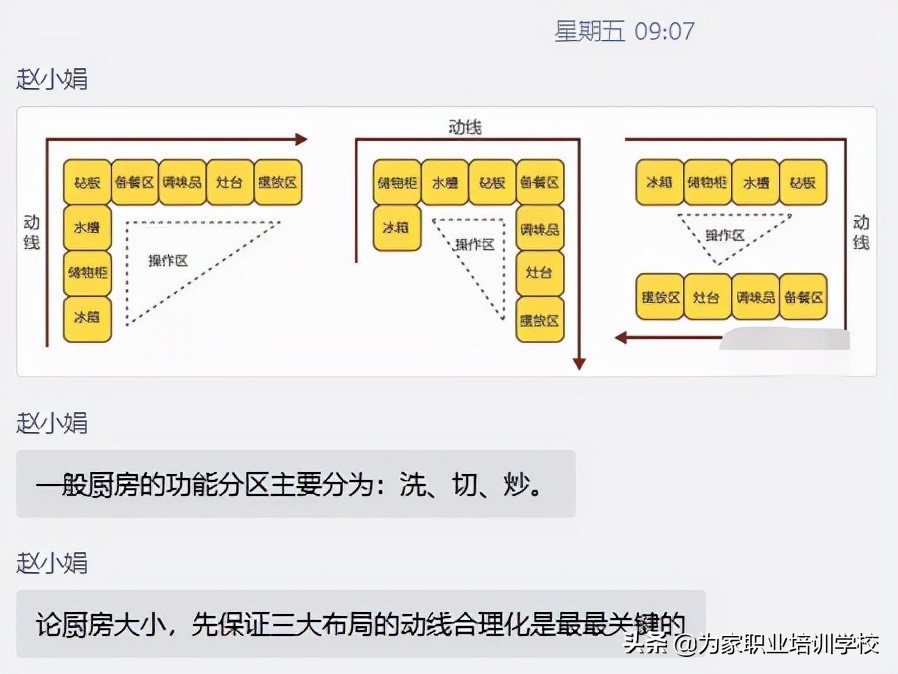 为家学校揭秘：中级收纳整理师培训班的7天，到底在做什么？