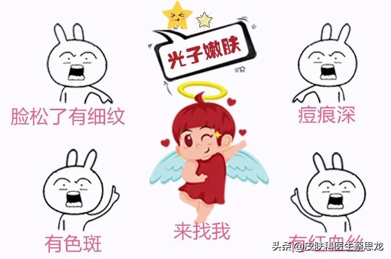 一文读懂|光子嫩肤全解析