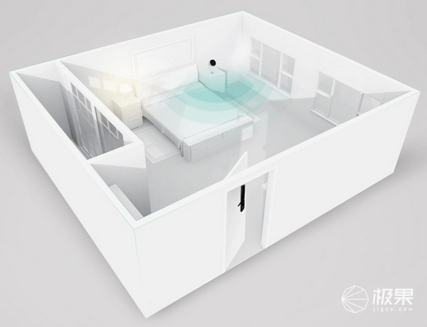 家庭守护第一关卡！五大智能门锁横评：安全原来这么多门道