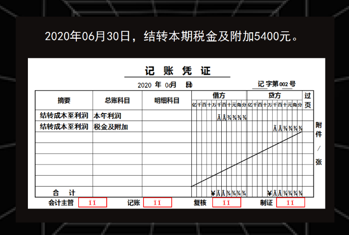福利大放送！超全损益类会计科目汇总及账务处理，新手一学就会