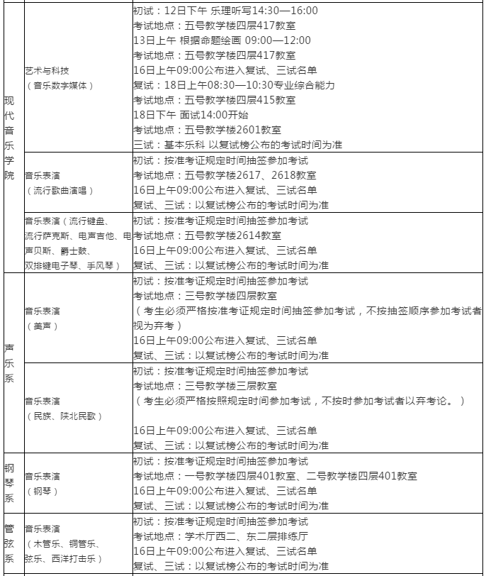 校考资讯 | 西安音乐学院发布2020年本科招生专业考试时间