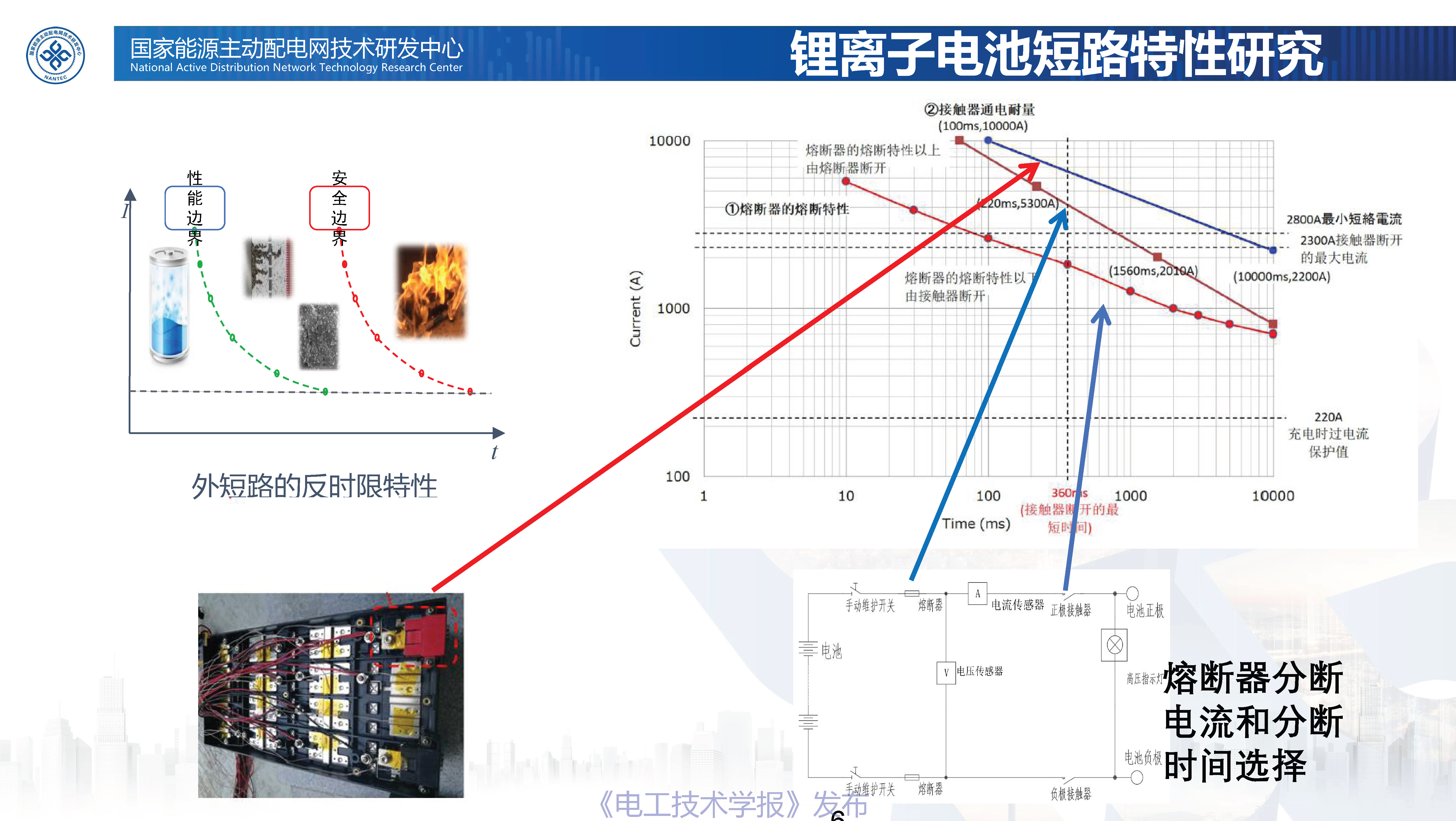 北京交通大学张维戈教授：轨道交通锂离子电池动力系统新技术