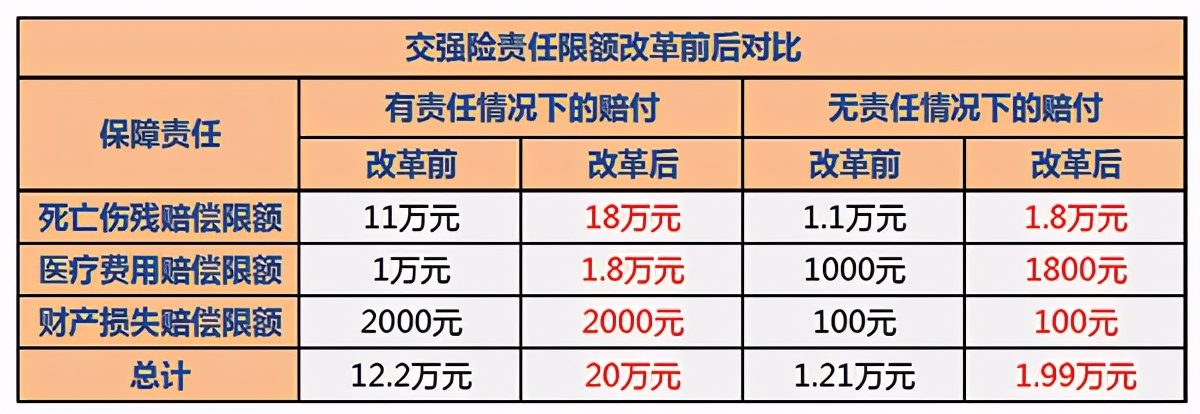 机动车辆保险条款,机动车辆保险条款最新