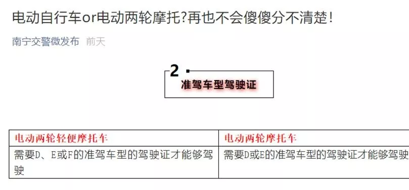 摩托车、电动车、三轮车、四轮车怎么上牌，买保险？这样做就对了