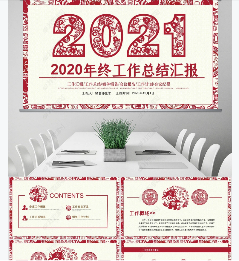 打工人必备的年终总结PPT这样做(打工人的年度总结)