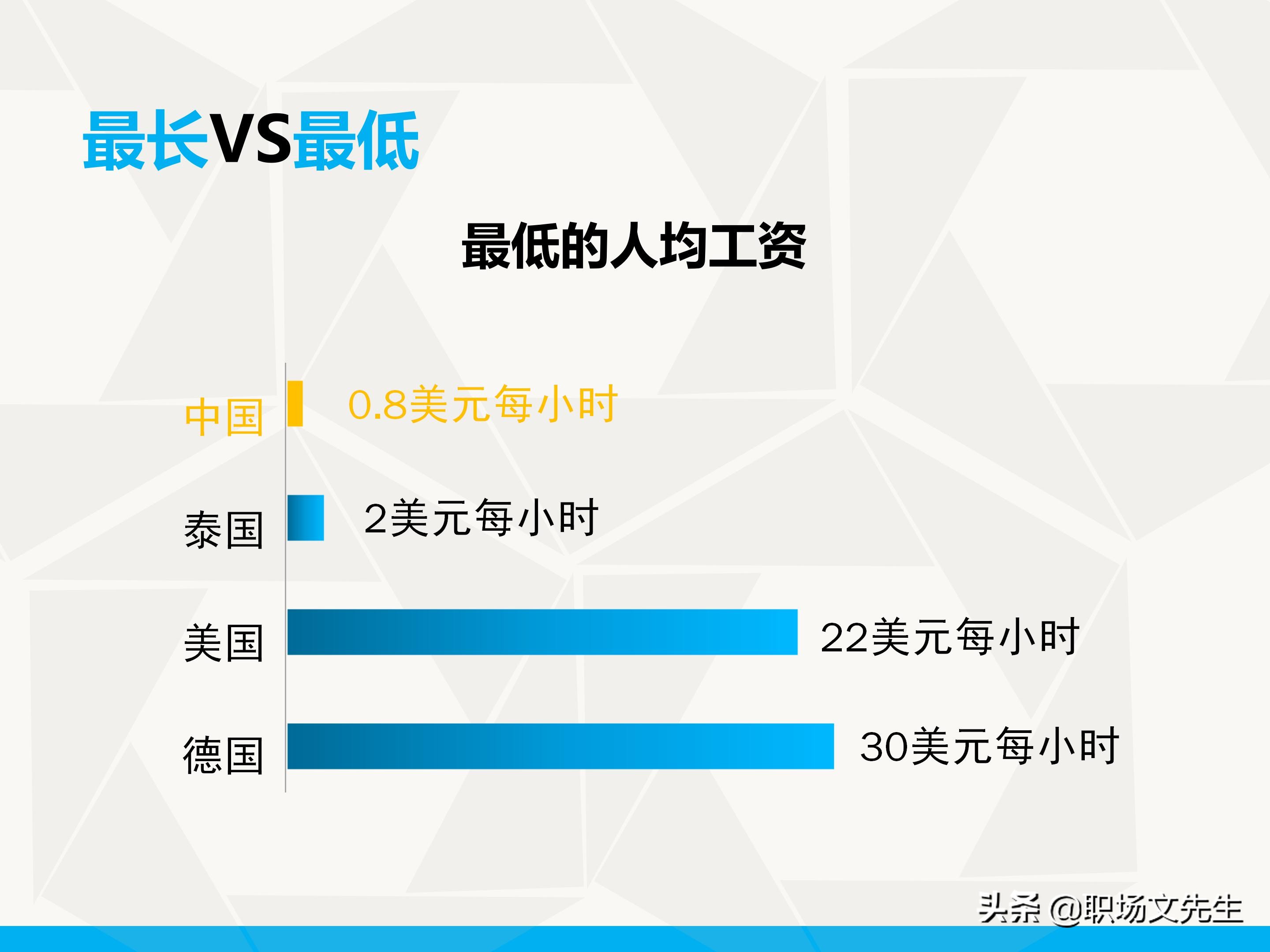 71页完整版，5S管理基础知识，新员工入工厂培训课件（全面）