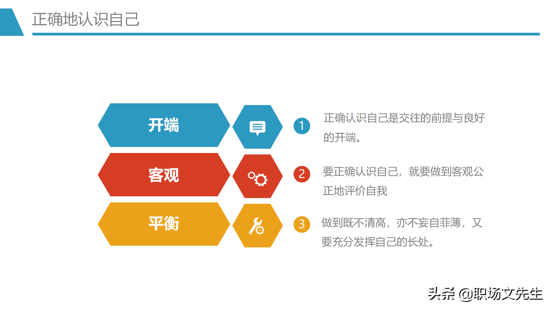 人际吸引的要素，30页人际交往培训PPT课件，人际交往的四种距离