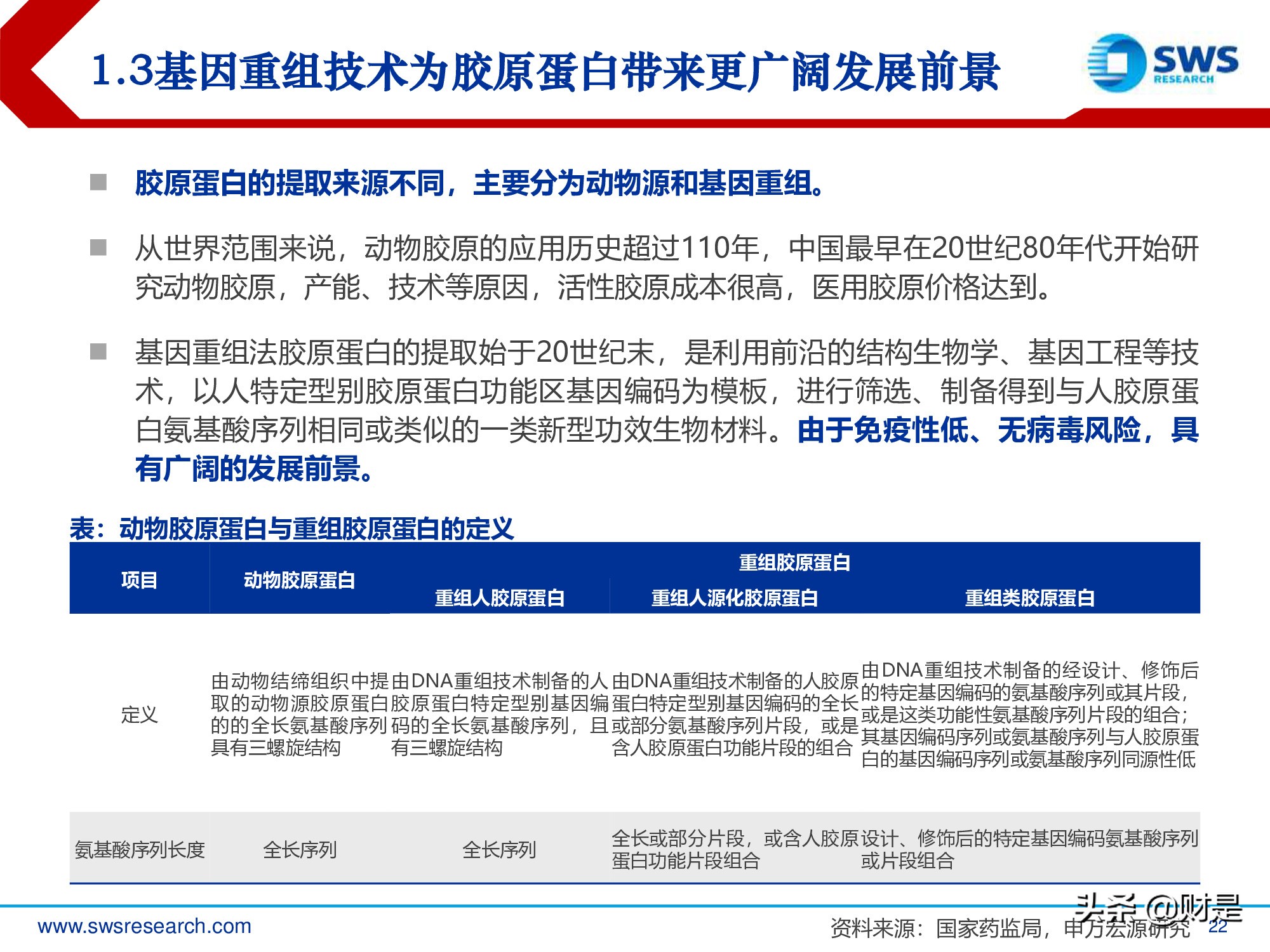 胶原蛋白行业深度研究报告：生物医药材料下一个风口