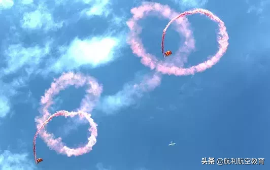 2019下半年国内外有32个航展!去不去暂且不说~先收藏了