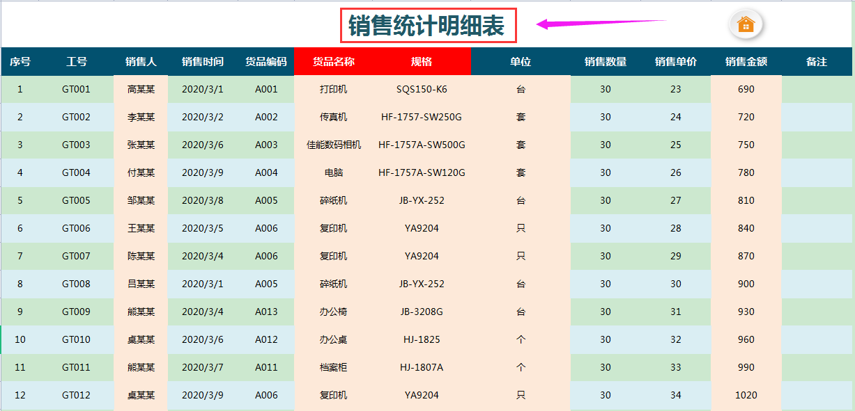 闲鱼淘来的进销存管理系统，竟这么好用，还被老板收藏了