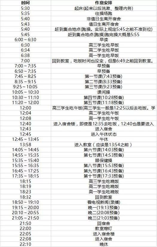 衡中校长的儿子，高考也要移民？