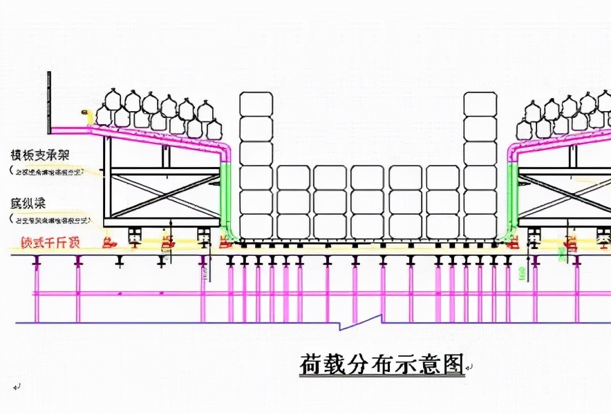 沉降觀測點布設(shè)應(yīng)考慮的那些因素呢？快來看看吧