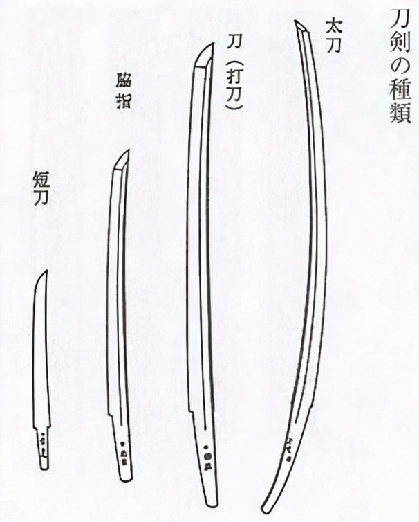 日本刀全称为平面碎段复体暗光花纹刃.