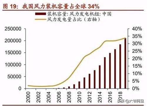 西方陷阱变成中国舞台，为什么我们会以《巴黎协定》改写世界格局