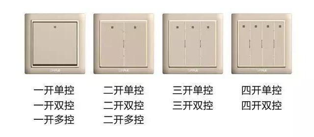 全屋开关插座布局装修指南