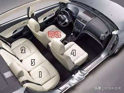 领导座位如何安排？这一篇一网打尽所有会议，让领导对你刮目相看